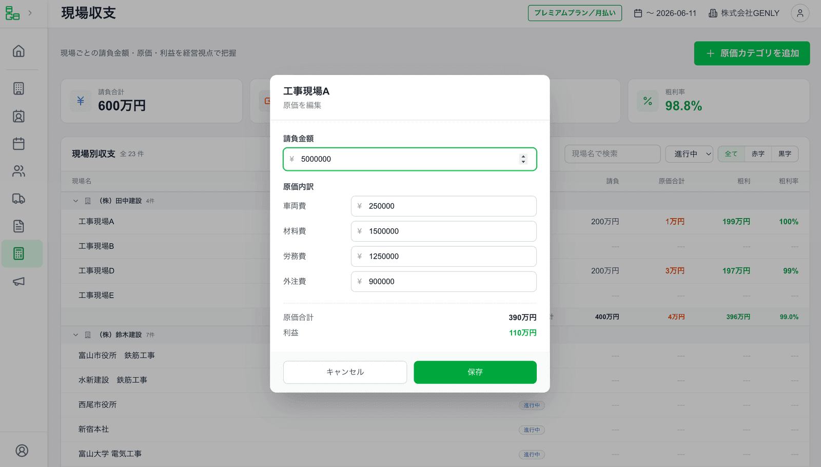 原価管理