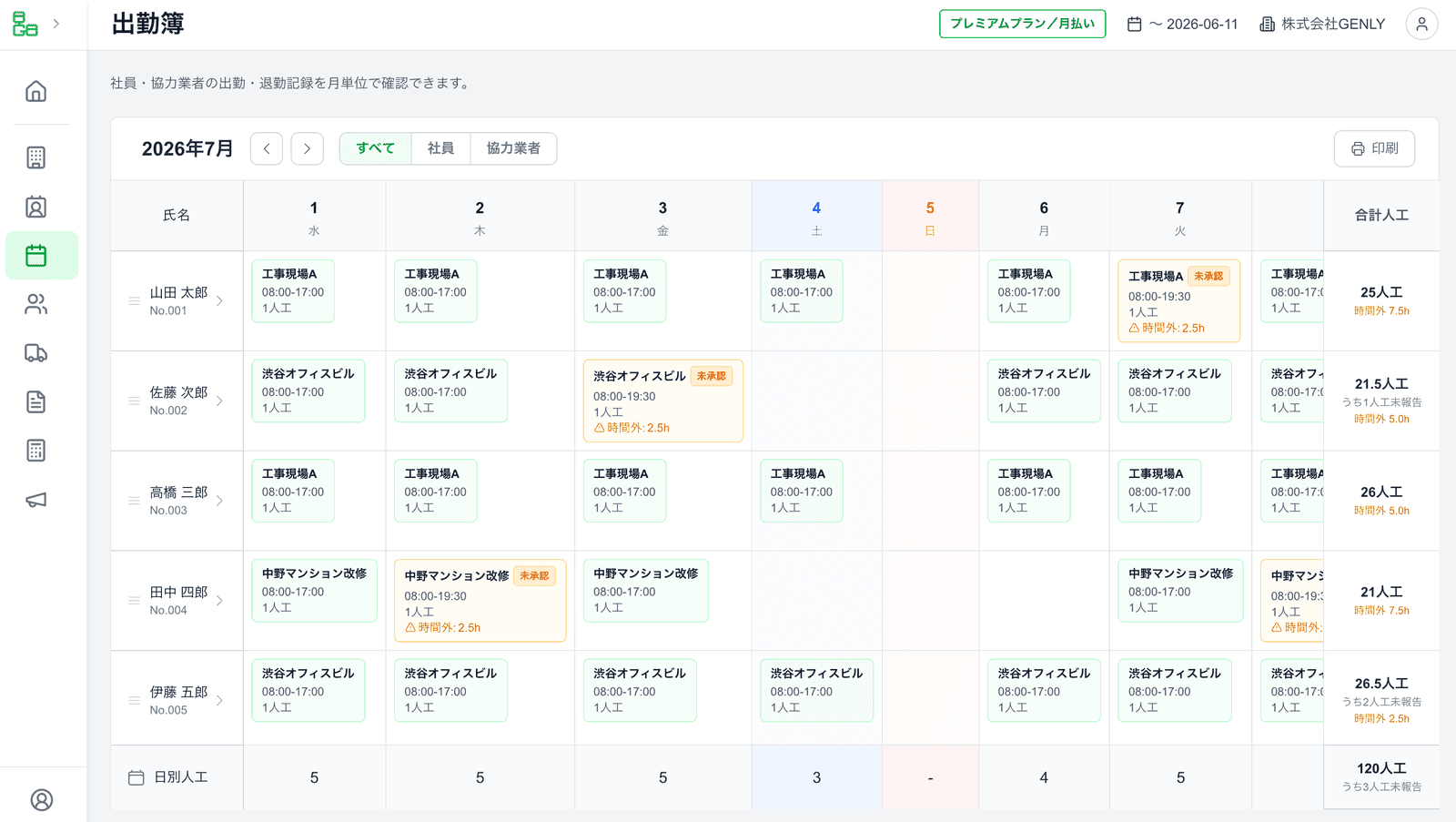 出勤簿に自動で集計