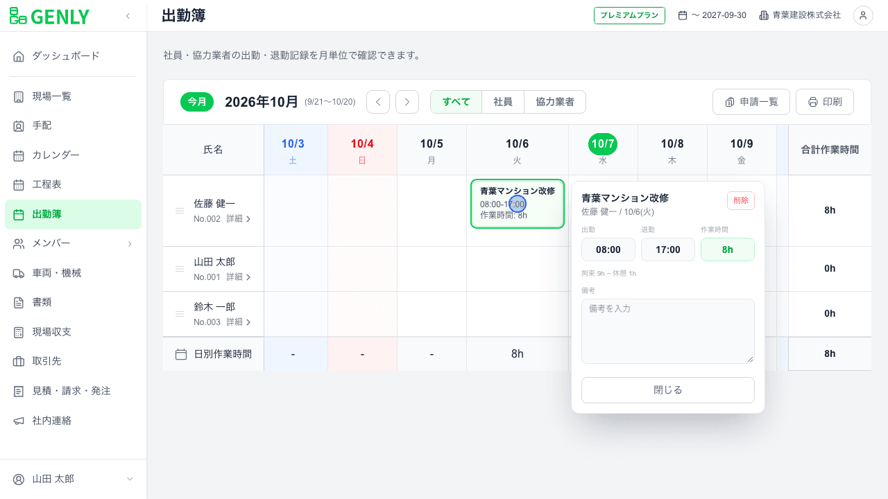 対象の日付と作業員の日報を開き、カード右上の「削除」を確認する画面