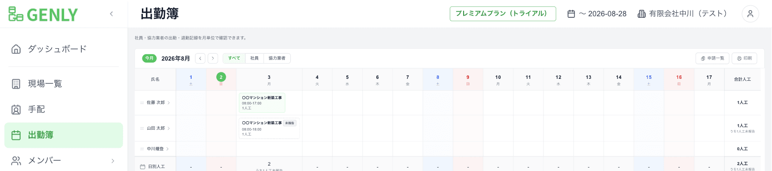 社員と協力業者の出退勤が月単位で並ぶ出勤簿画面