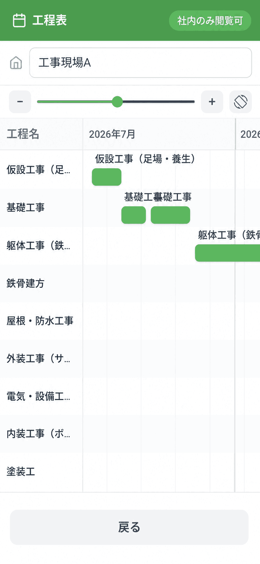 工程名と期間が並ぶ現場の工程表